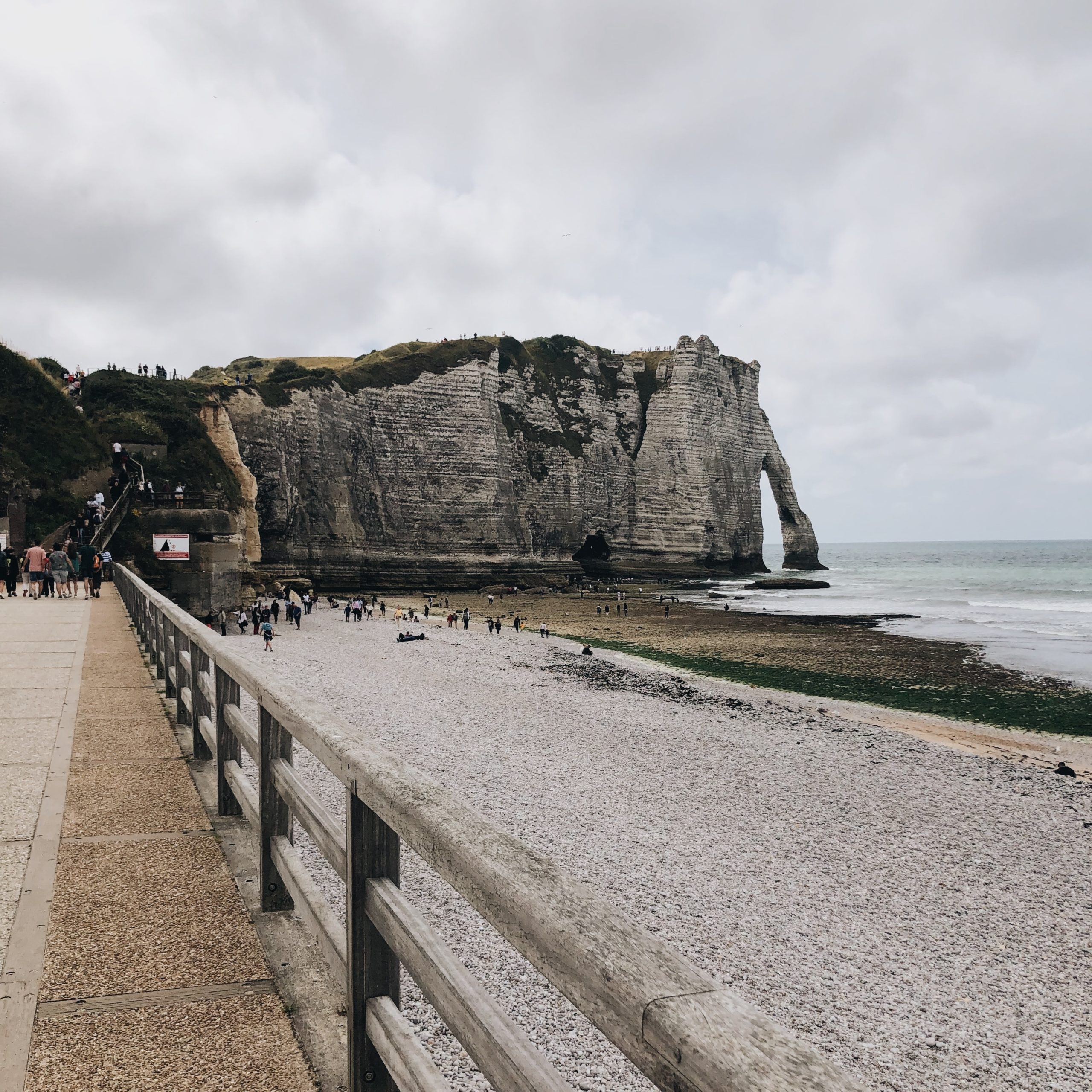 Туристические направления